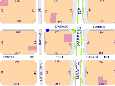 Barcelona, Spanien: Översättningstjänster