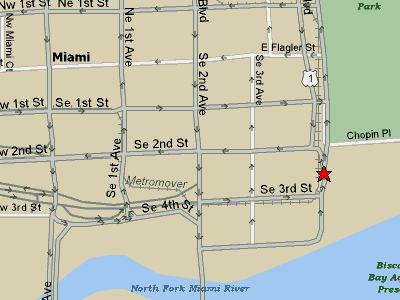 Miami, Florida: Översättningstjänster