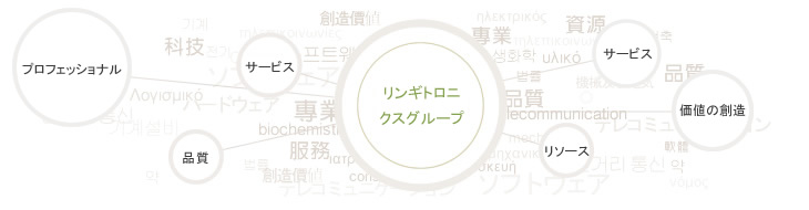 北京翻译公司-上海翻译公司
